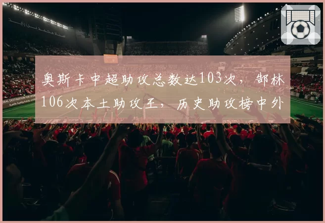 奥斯卡中超助攻总数达103次，郜林106次本土助攻王，历史助攻榜中外对决